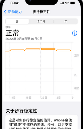 畜禽良种场iPhone手机维修如何在iPhone开启'步行稳定性通知'