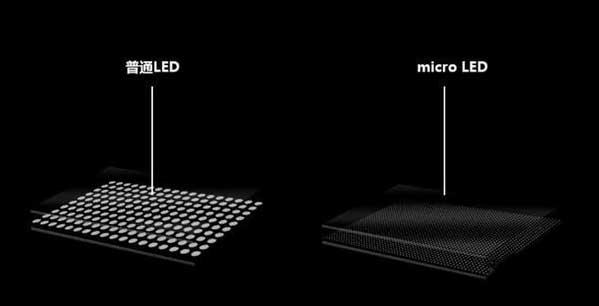 畜禽良种场苹果手机维修分享什么时候会用上MicroLED屏？ 